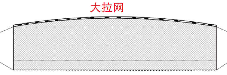 大拉网 无囊大拉网 地拉网 高脚网