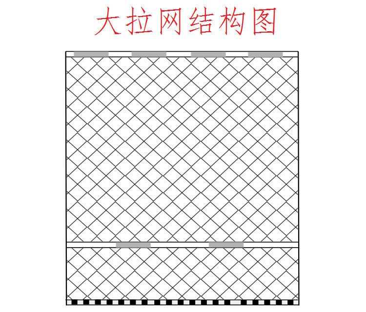 大拉网 无囊大拉网 地拉网 高脚网