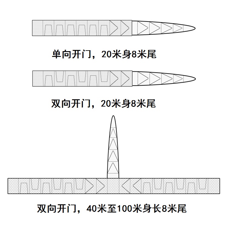 腰鼓型大鱼笼 鱼簖