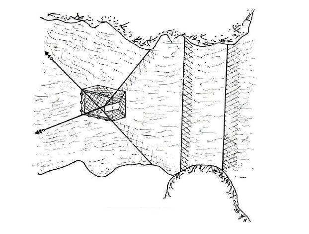 拦网 综合渔具渔法