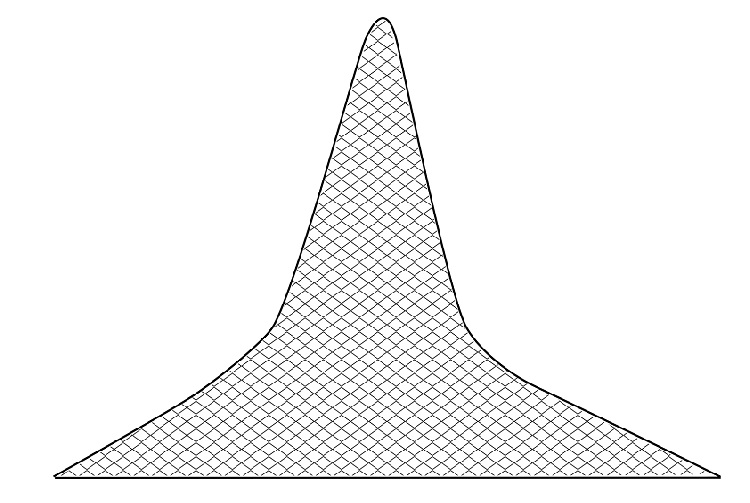 疏目拖网 水库拖网 有翼多囊 拖网