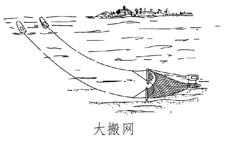 银鱼拖网 银鱼拖 搬网 小搬网 大搬网 拖网